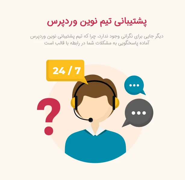 پشتیبانی نوین وردپرس از ایکومارت