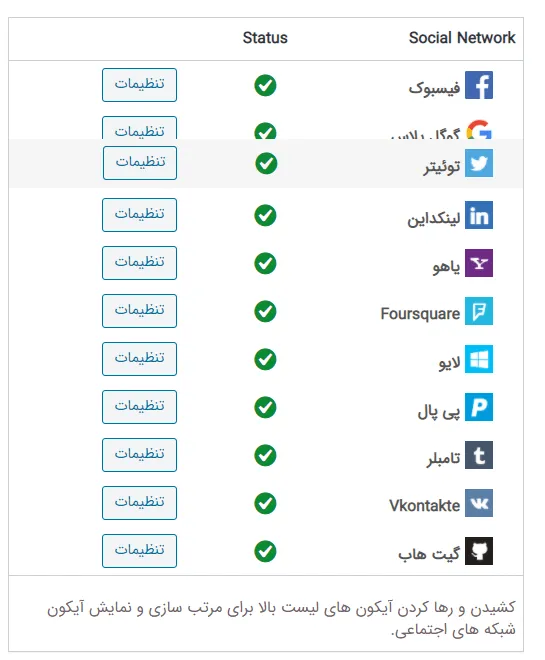 تغییر چینش قرارگیری آیکون ها