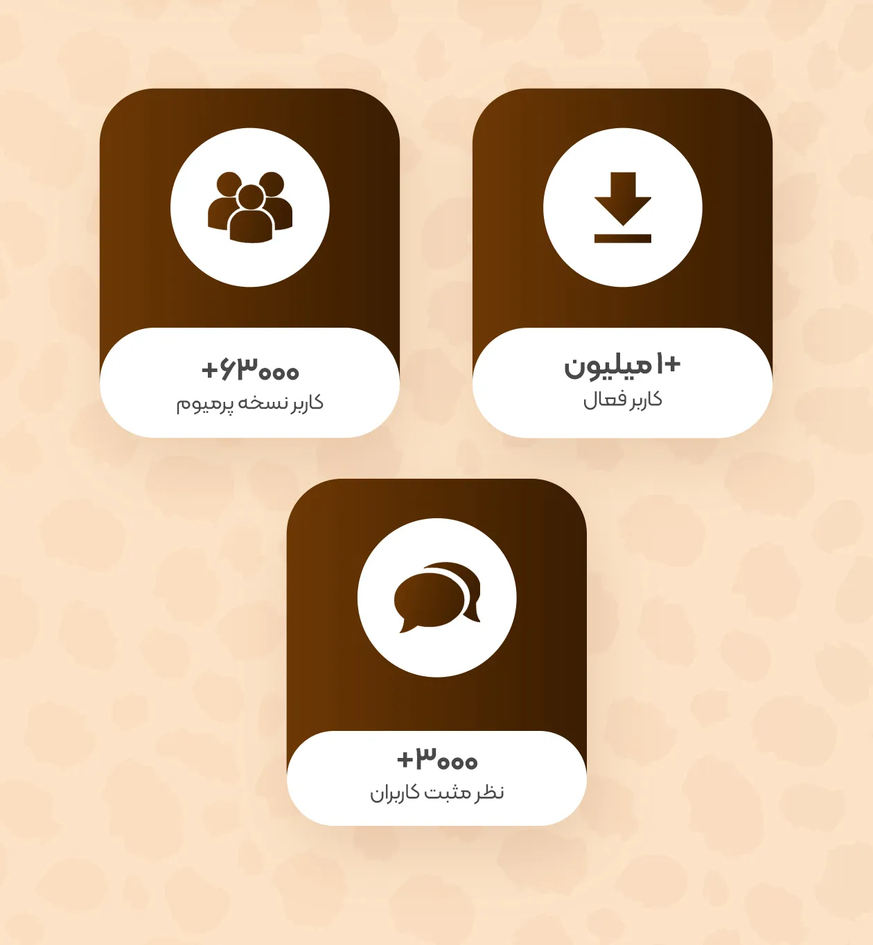 افزونه WP Fastest Cache