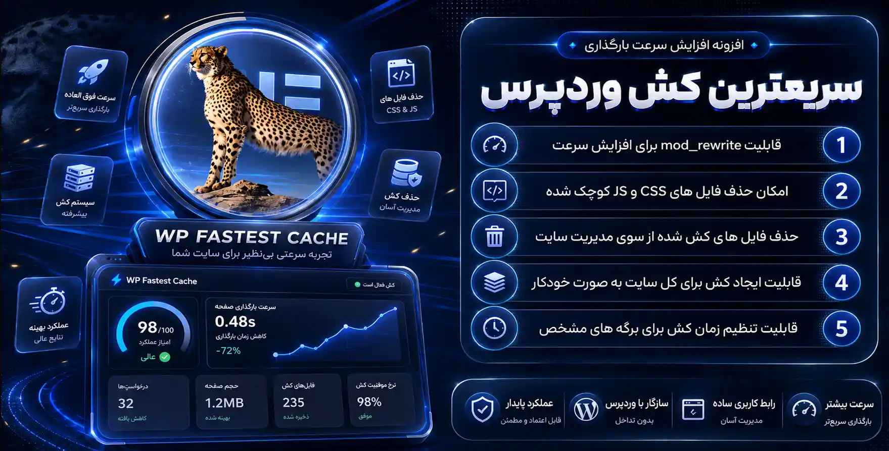 WP Fastest Cache Pro – نسخه پرمیوم افزونه کش وردپرس
