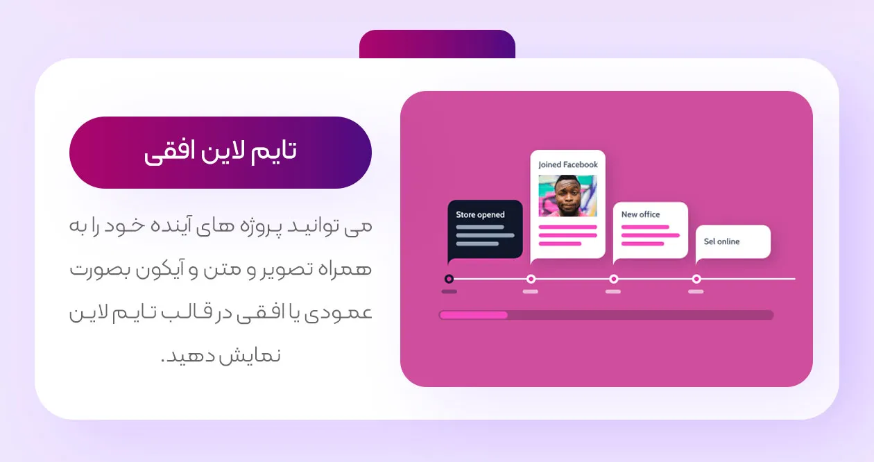 تایم لاین در جت المنتز