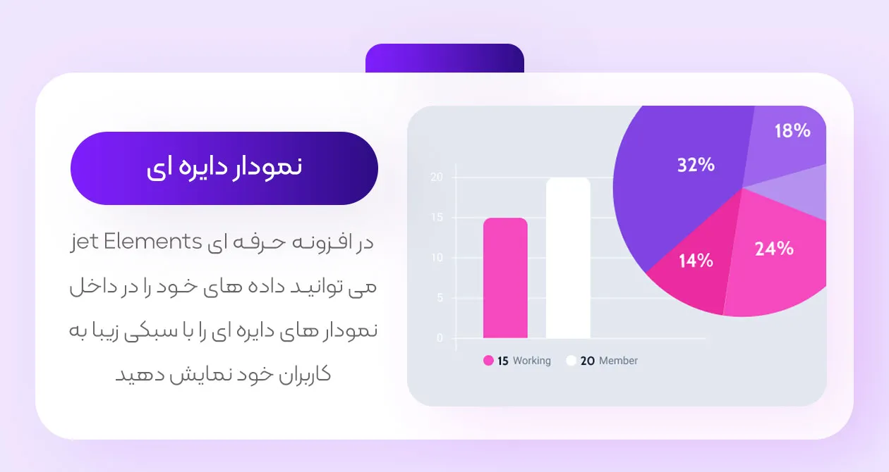 نمودار دایره ای در افزونه جت المنتز