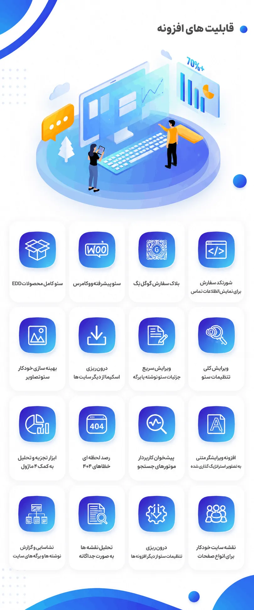افزونه رنک مث