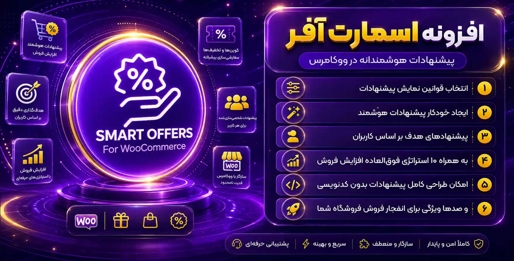 افزونه Smart Offers | پیشنهادات هوشمندانه در ووکامرس با پلاگین قدرتمند اسمارت آفر