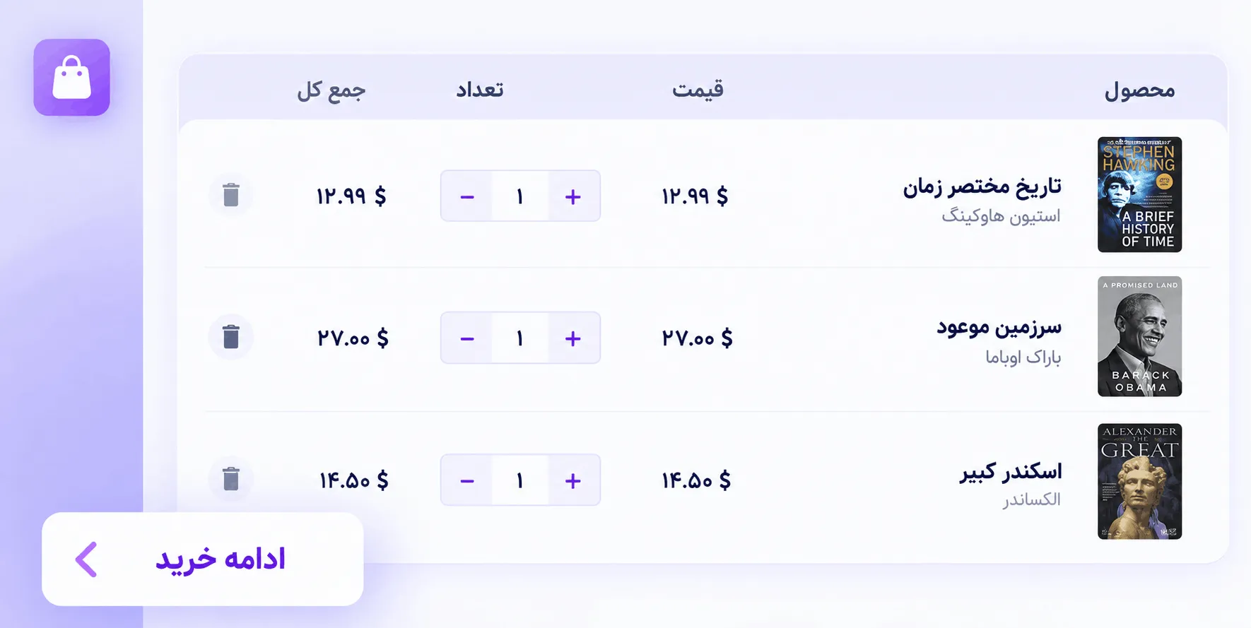 افزودن محصول تکی به سبد خرید در JetWooBuilder