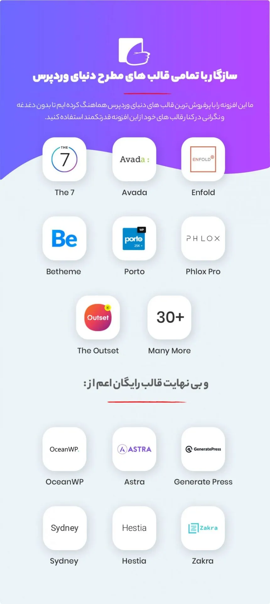 افزونه The Plus Addons | افزودنی المنتور | نصب رایگان جدول پلاس | افزونه اددان پلاس المنتور | اددان المنتور | Addon Plus Elementor The Plus Addon for Elementor
