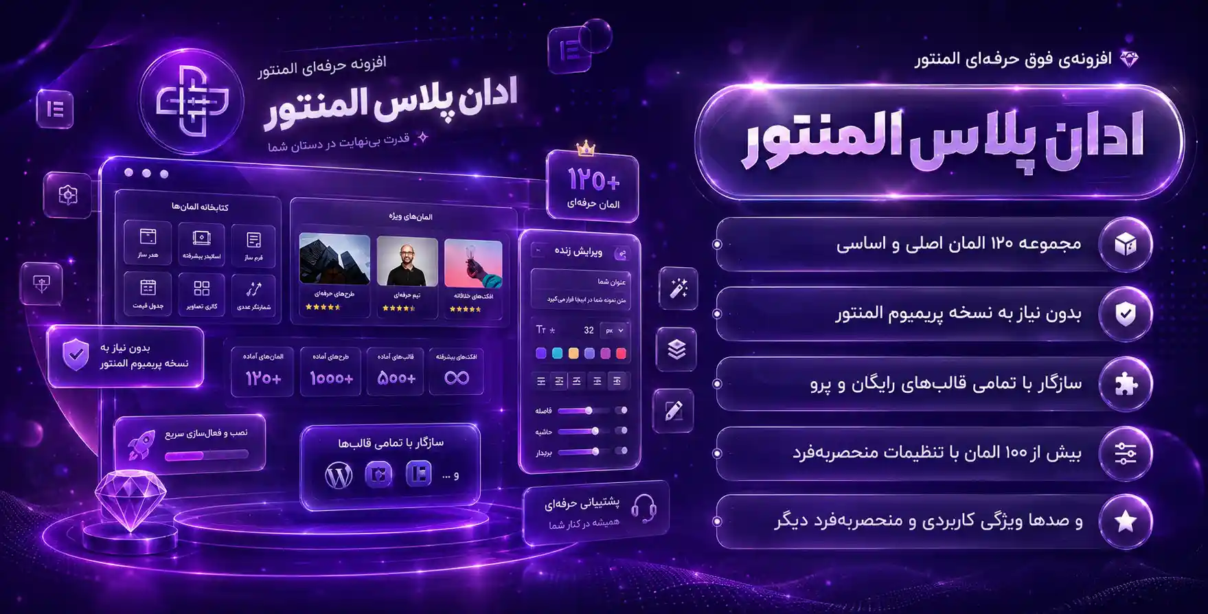 افزونه The Plus Addons | افزودنی پلاس‌اددان با 120 المان بیشتر رای المنتور