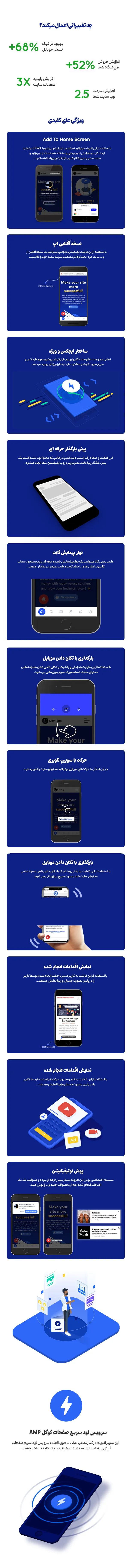ویژگی های افزونه Instantify | طراحی نسخه وب اپلیکیشن PWA و AMP از سایت های وردپرسی