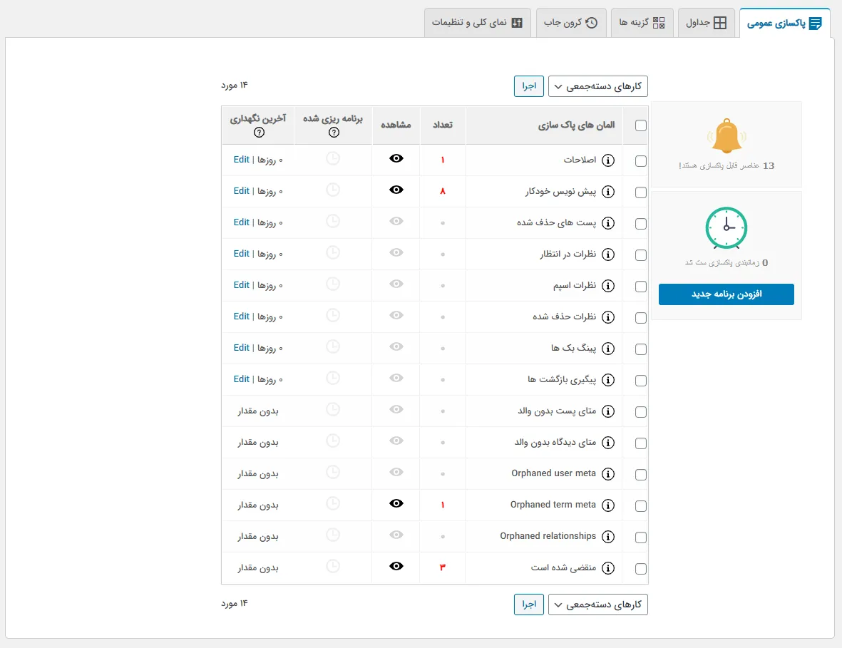 افزونه Database Cleaner | بهینه سازی پیشرفته دیتابیس | حذف جداول اضافی در دیتابیس | بهینه ساز دیتابیس در وردپرس