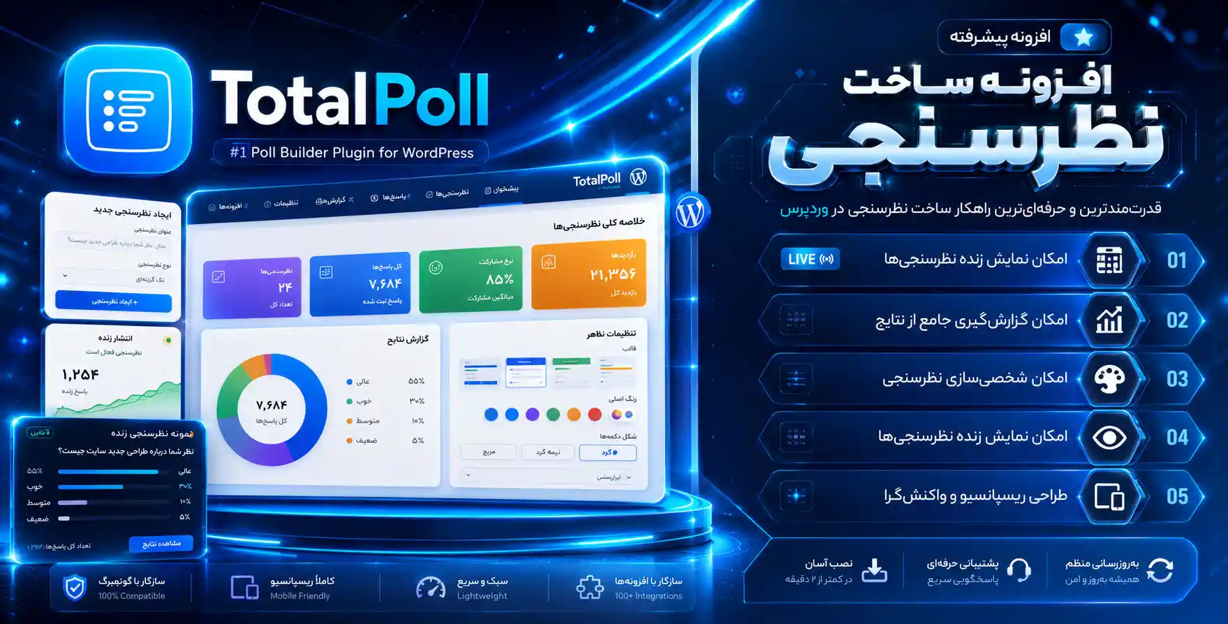 افزونه TotalPoll Pro | افزونه ساخت نظر سنجی در سایت های وردپرسی