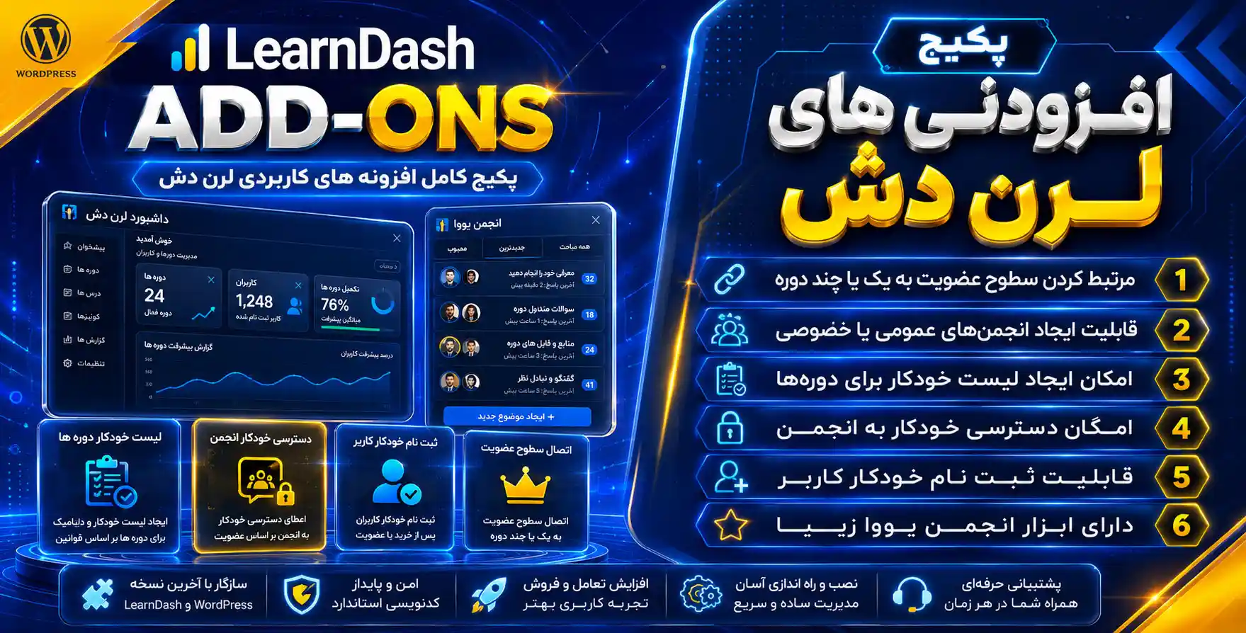 LearnDash LMS Addon | پکیج تمامی اددان های مربوط افزونه آموزشی لرن دش