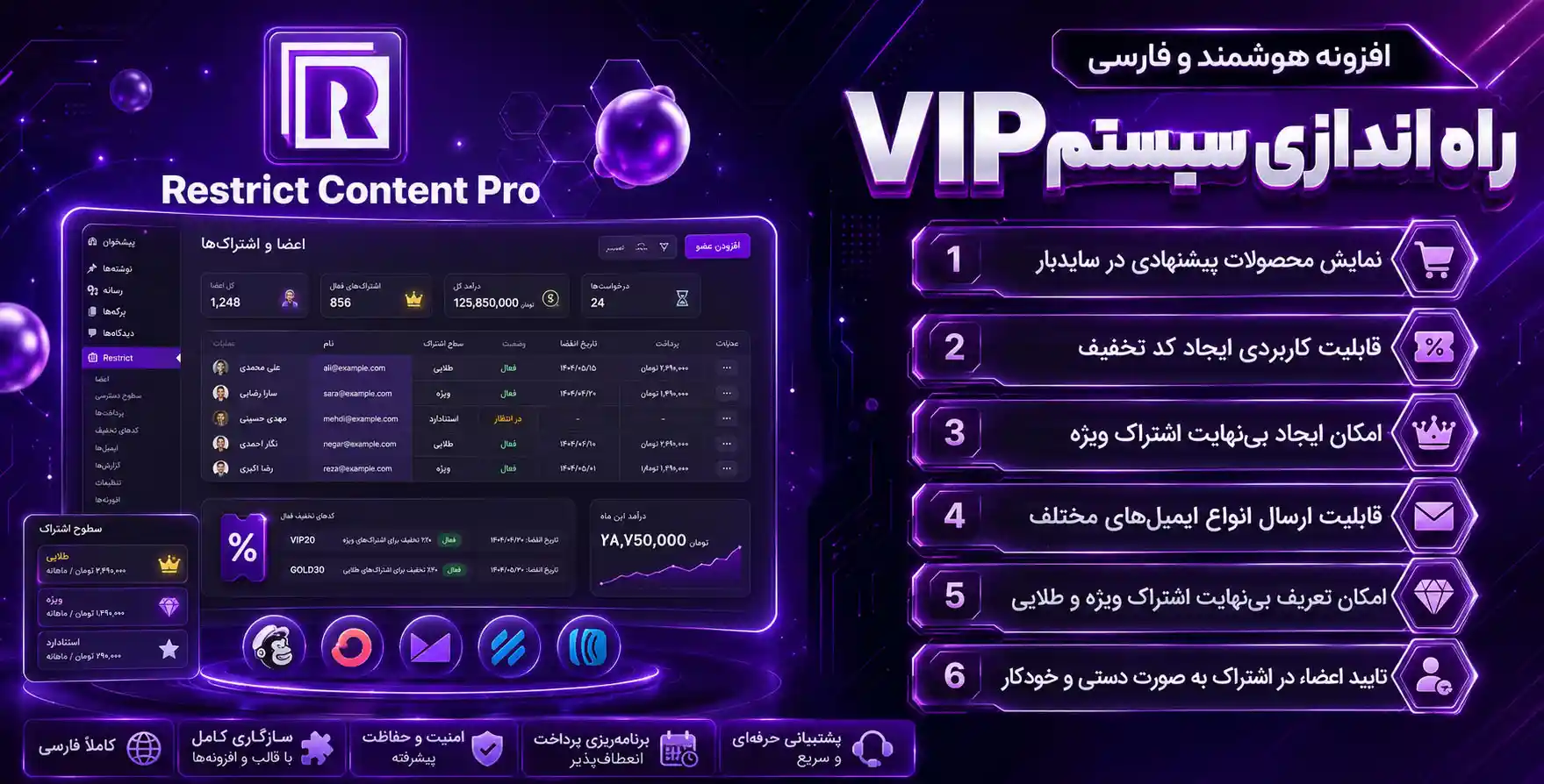 افزونه Restrict Content Pro | راه اندازی سیستم VIP هوشمند در سایت های وردپرسی