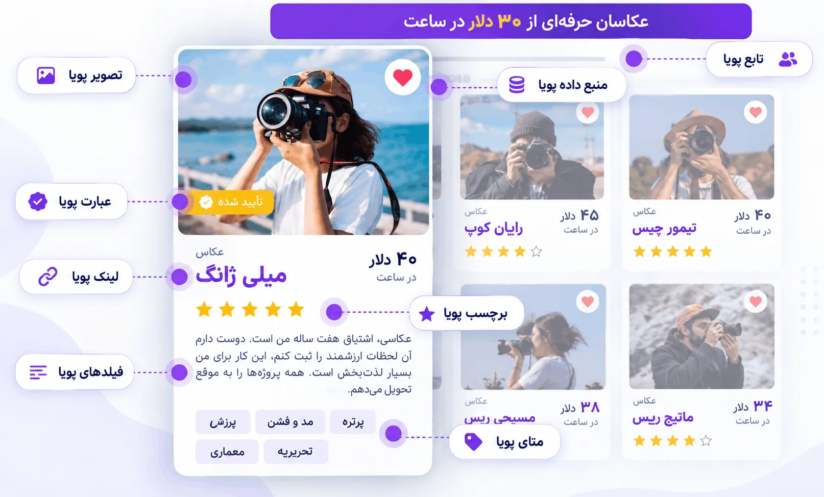 کوئری ساز افزونه JetEngine