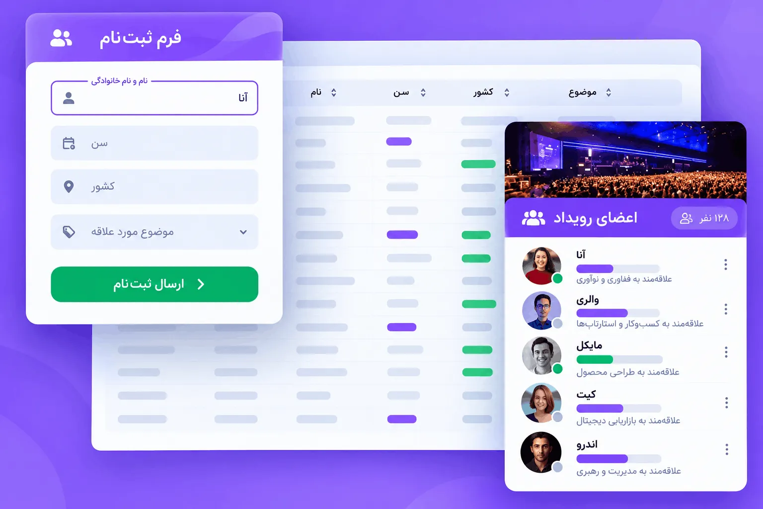 کامپوننت ها و اجزای قابل استفاده مجدد جت انجین