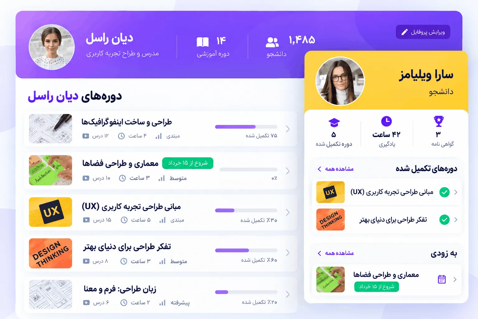 سازنده جدول های پویا در اکوسیستم JetEngine