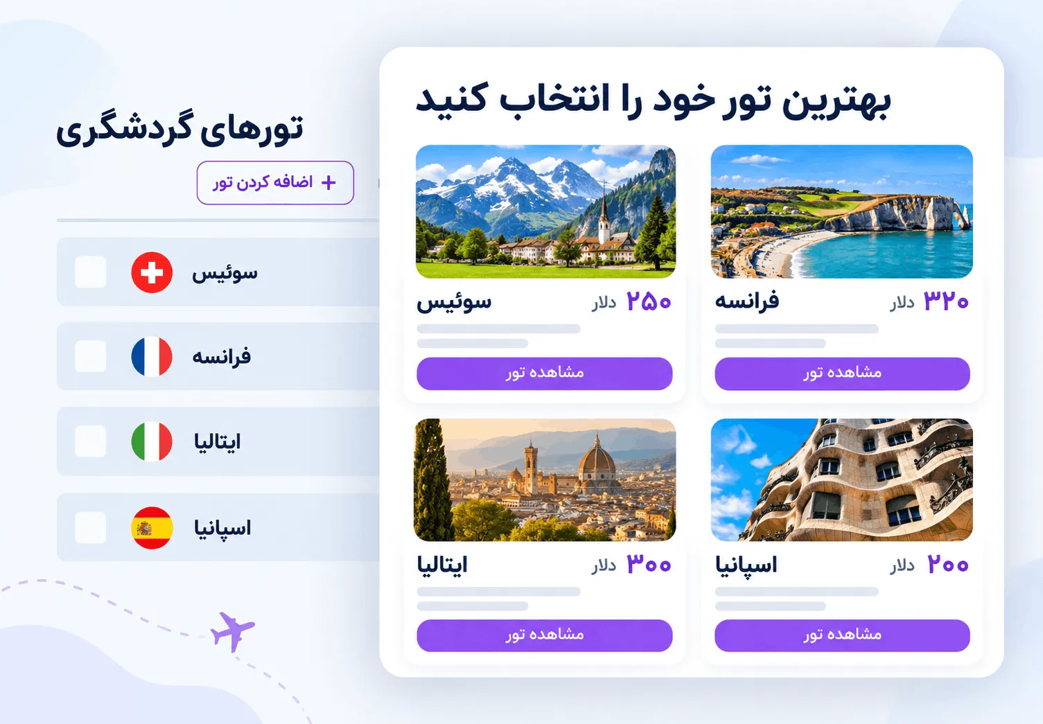 شبکه لیستینگ برای نمایش محتوای داینامیک