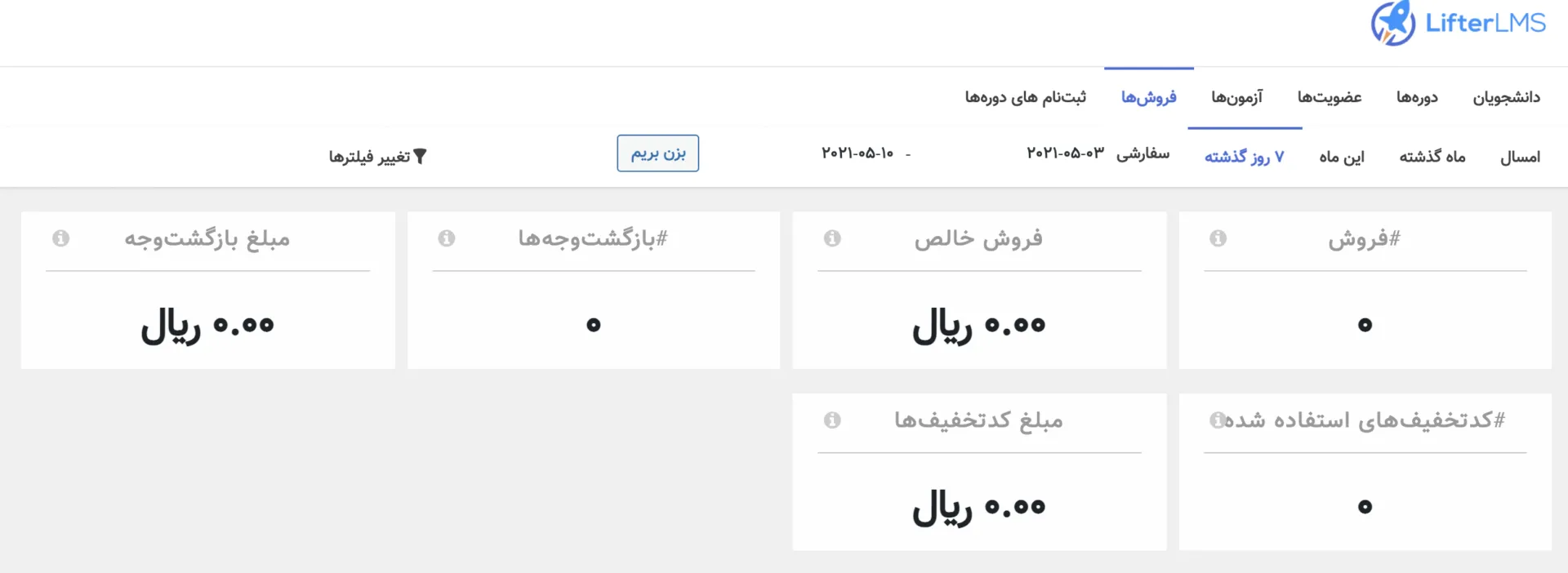 افزونه LifterLMS | افزونه آموزشی | پلاگین آموزشی LifterLMS | افزونه آزمون ساز | افزونه آموزشی لیفتر ال ام اس | افزونه دوره ساز | افزونه سیستم آموزشی لیفتر ال ام اس