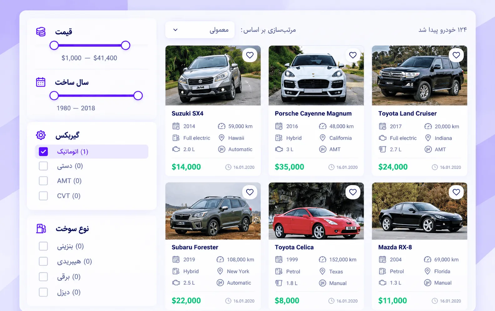 فیلتر سلسله مراتبی در جت اسمارت فیلتر