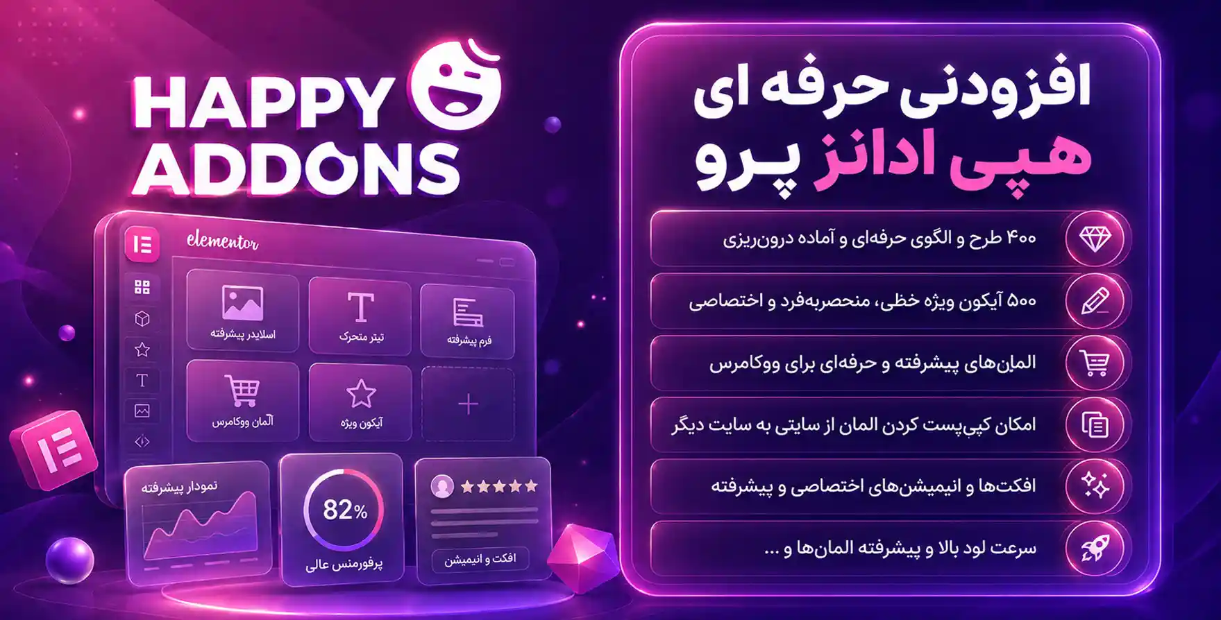 افزونه HappyAddons Pro | افزودنی هپی‌اددان با 127 المان بیشتر برای المنتور