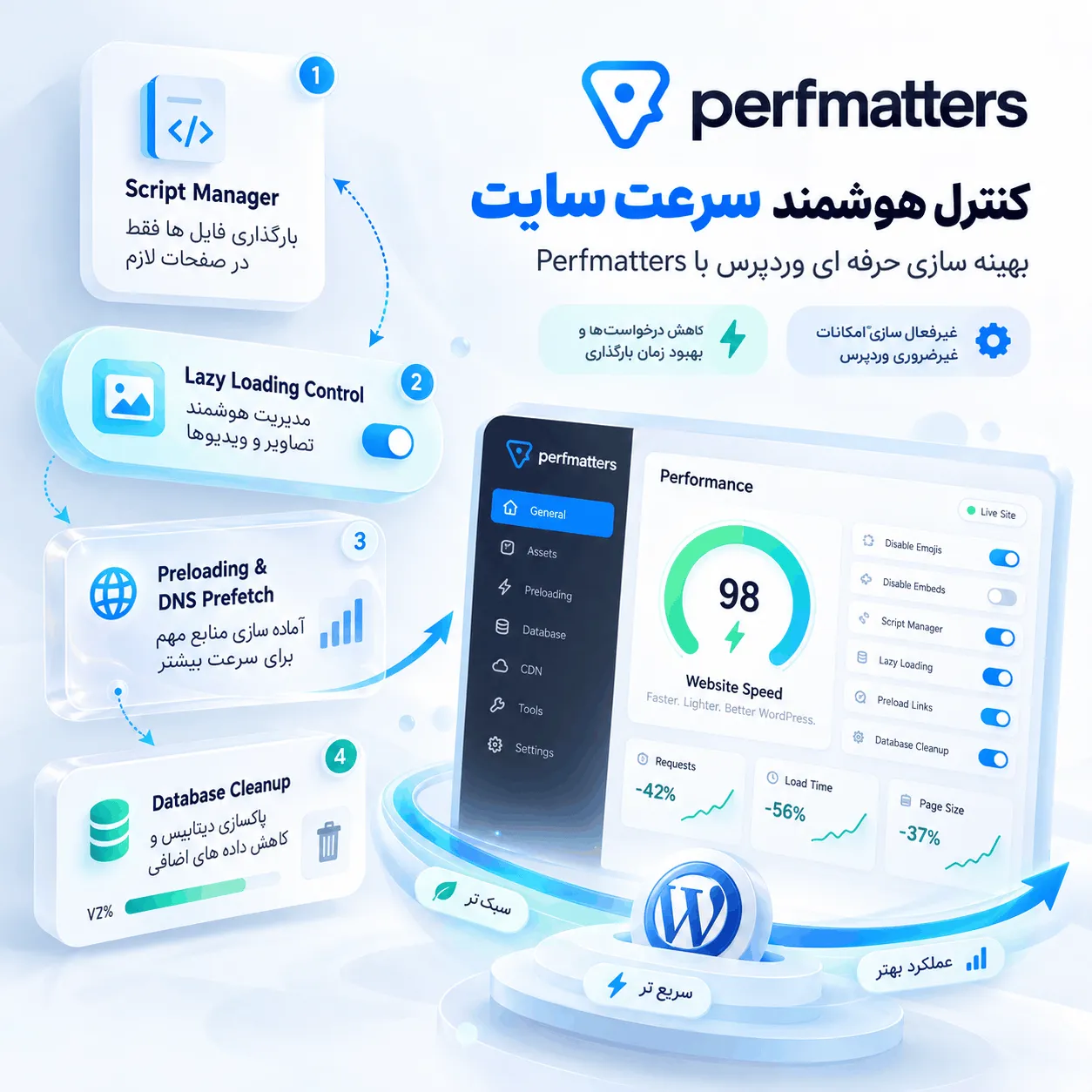 افزودن عرض و ارتفاع تصاویر با Perfmatters