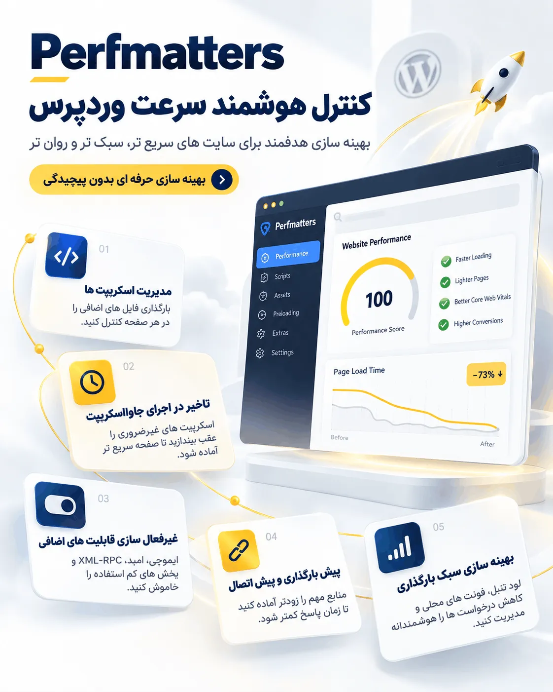 بارگذاری تنبل عناصر برای کاهش DOM اولیه