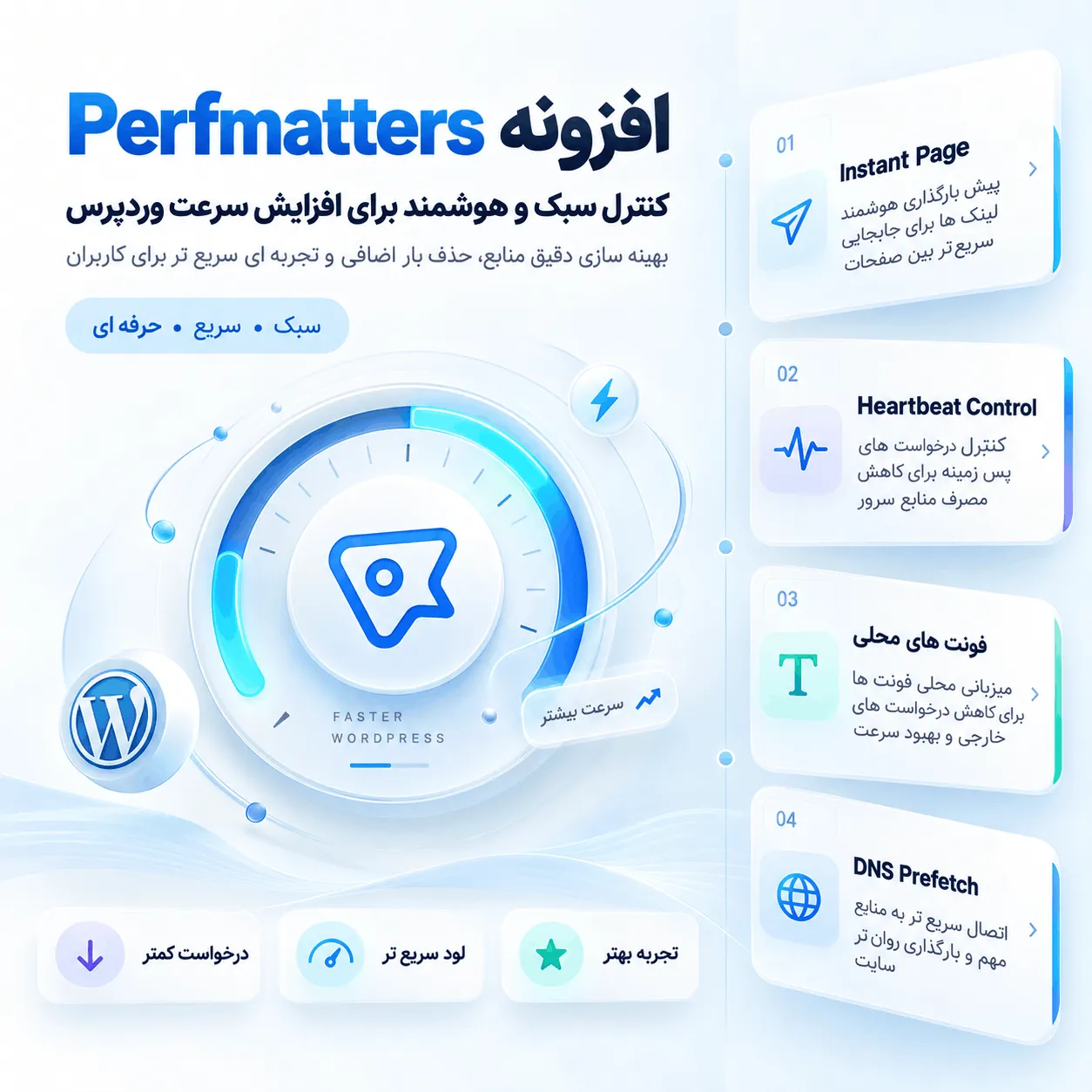 بهینهسازی زمانبندیشده پایگاه داده در پرفمترز