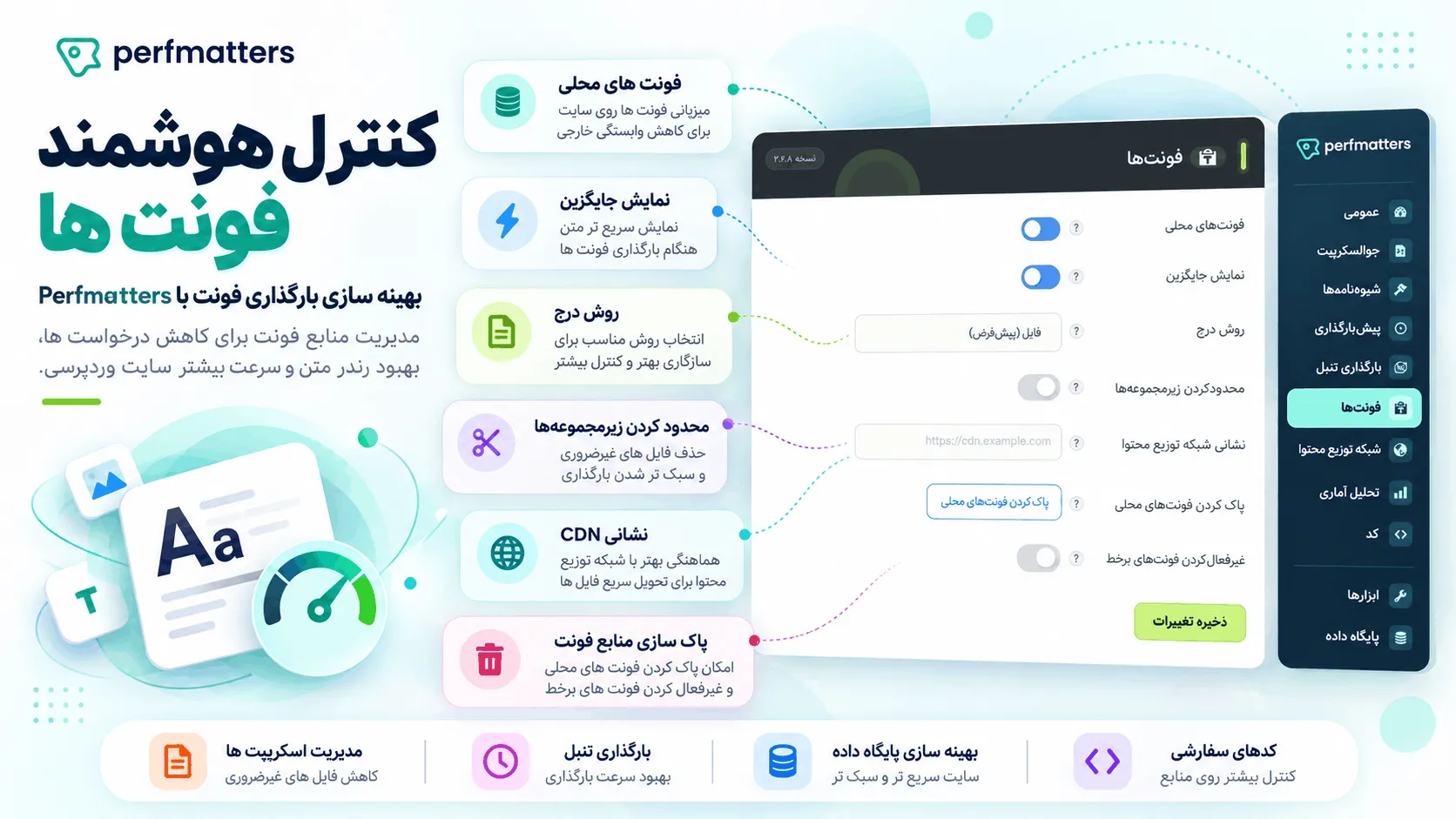 بهینهسازی ووکامرس با Perfmatters