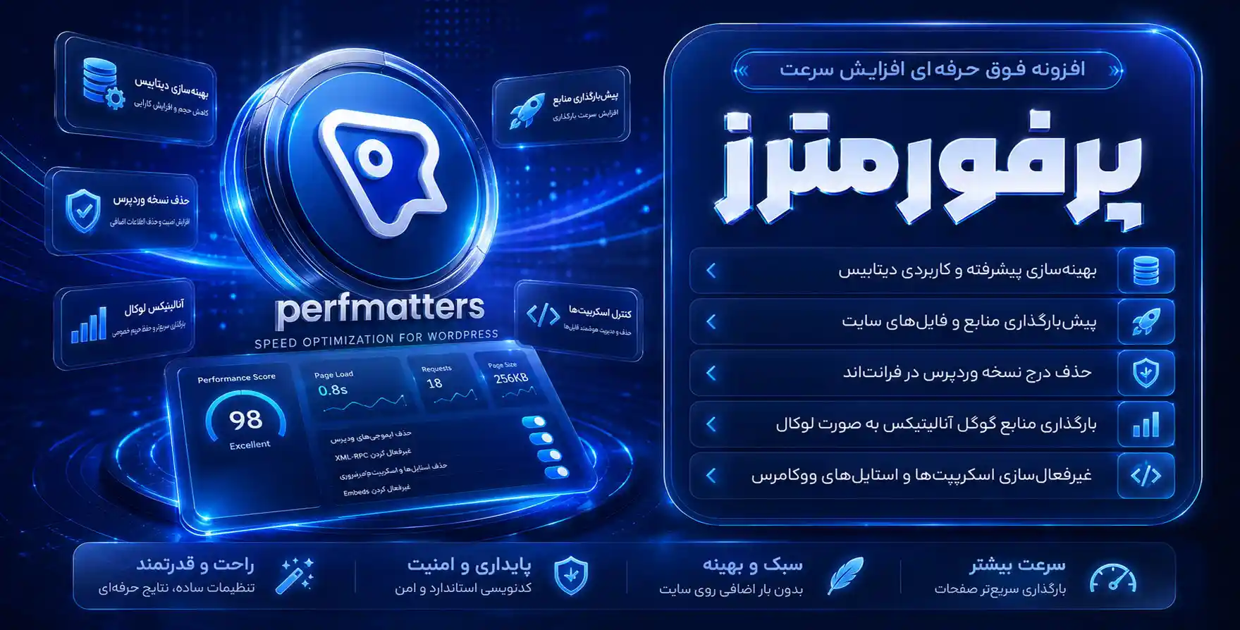 افزونه پرفمترز | پلاگین بهینه ساز حرفه ای و افزایش سرعت سایت های وردپرسی Plugin Perfmatters