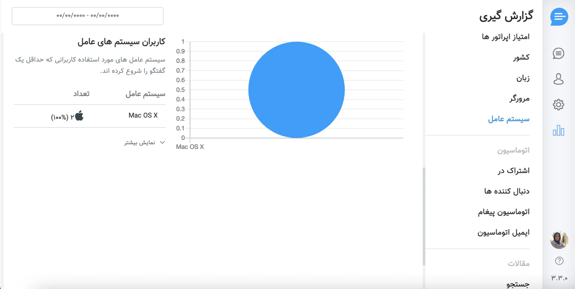 افزونه Support Board | افزونه چت آنلاین | پلاگین ساپورت بورد | افزونه پشتیبانی | چت با کاربران در سایت وردپرسی