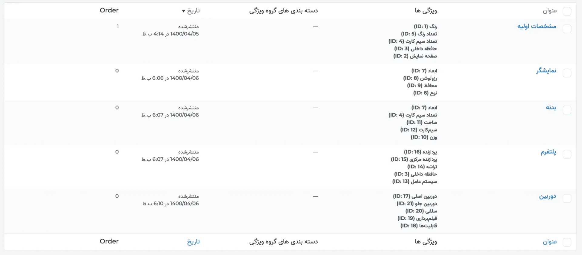 افزونه WooCommerce Group Attributes | افزونه گروه بندی ویژگی های ووکامرس
