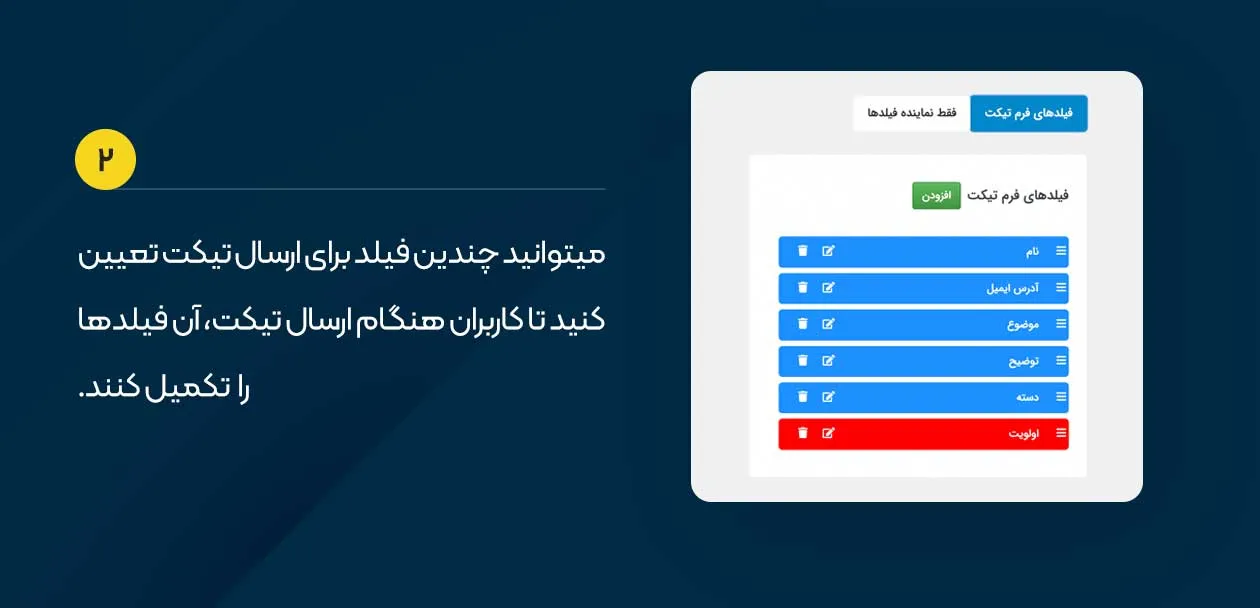 افزونه SupportCandy