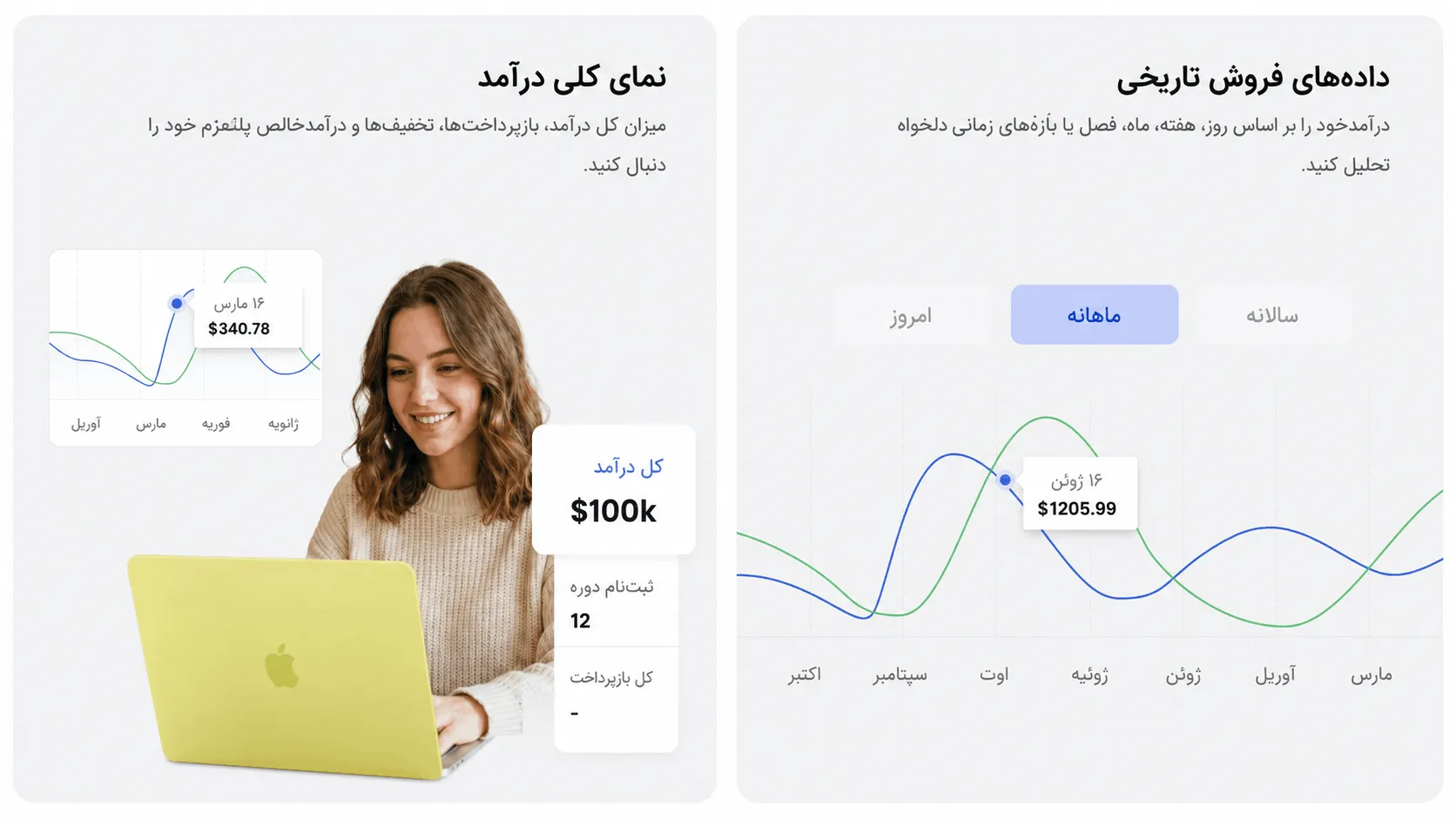 آزمون‌ساز Tutor LMS
