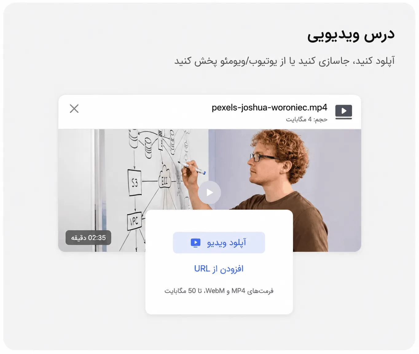 فروش دوره با Tutor LMS Pro