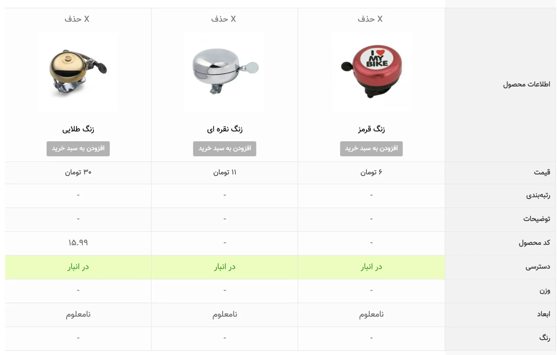 افزونه YITH WooCommerce Compare | مقایسه محصولات | افزونه مقایسه محصول در ووکامرس | افزونه ووکامرس | مقایسه محصول در ووکامرس