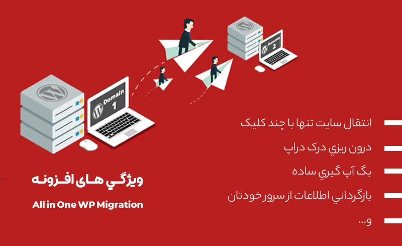 انتقال سایت وردپرس| All-in-One-WP-Migration-Fea