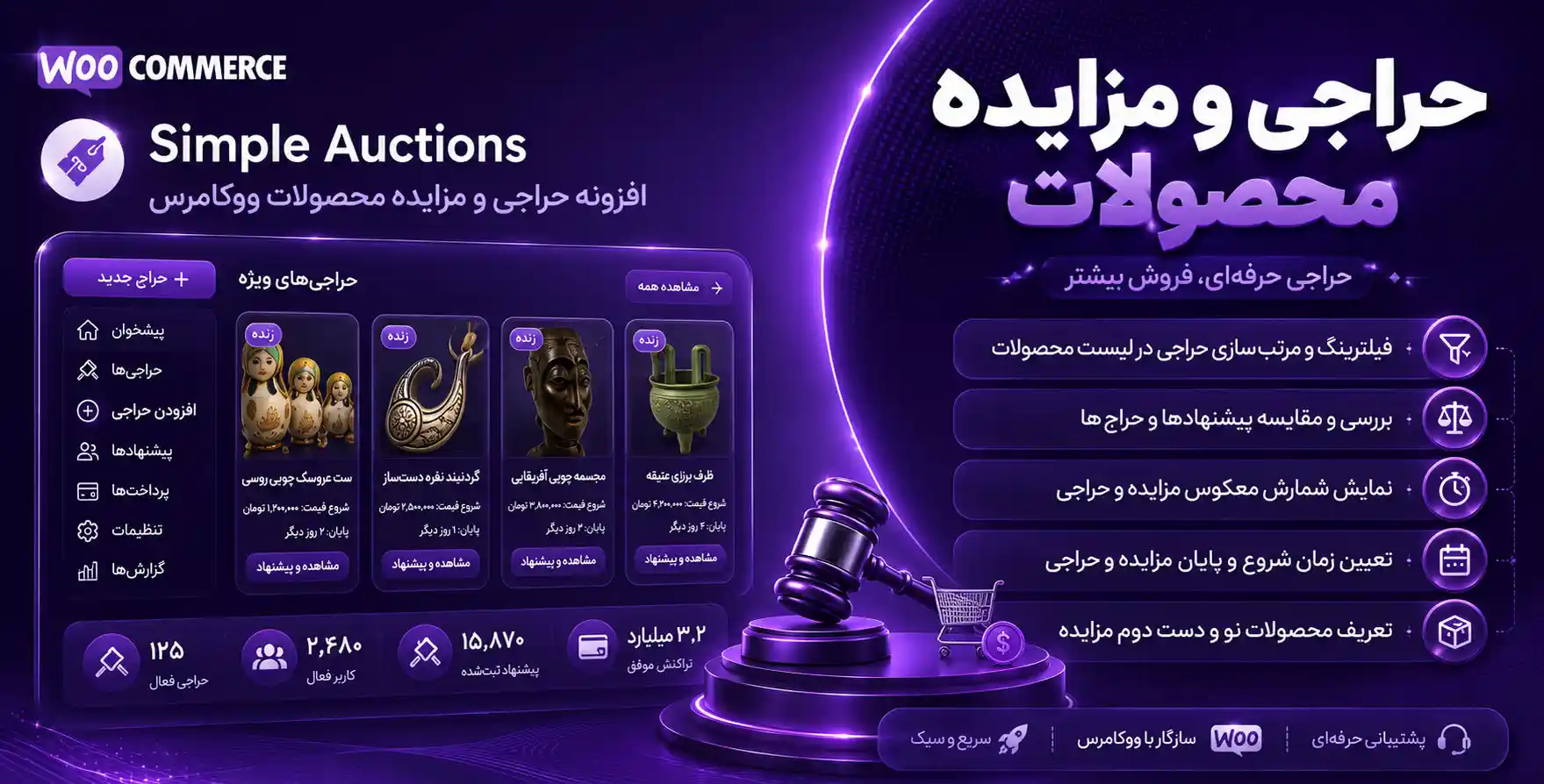 افزونه حراجی و مزایده محصولات در ووکامرس | WooCommerce Simple Auctions