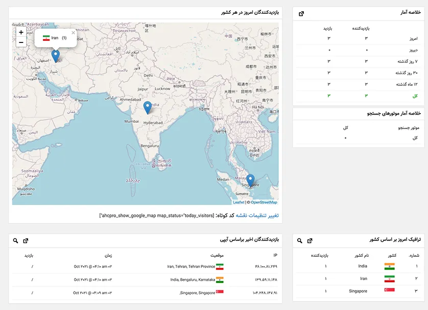 افزونه آمار وردپرس | افزونه آمار واقعی کاربران وردپرس | افزونه Statistics pro