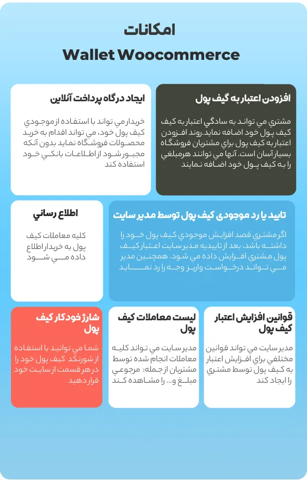 افزونه Wallet Woocommerce 