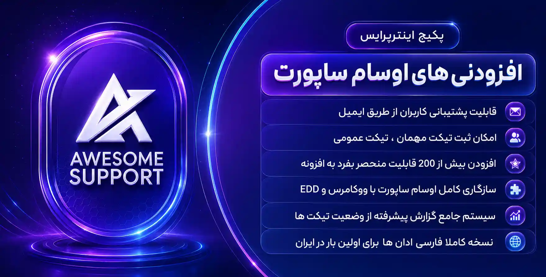 پکیج جامع از افزودنی های افزونه Awesome Suppoort ( شامل 17 مورد از بهترین افزودنی ها )