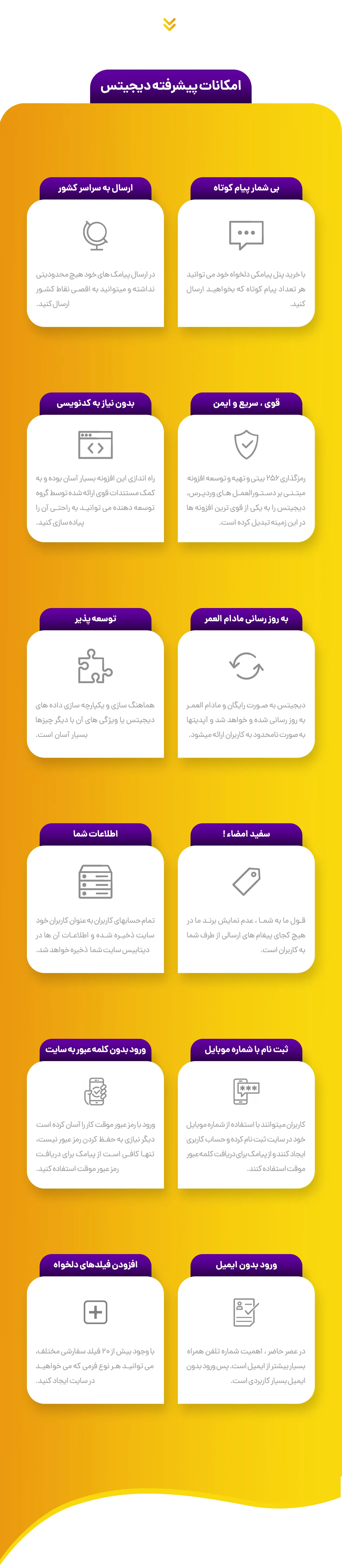 ثبت نام با شماره موبایل - ورود با پیامک در وردپرس - دانلود افزونه دیجیتس - دانلود افزونه digits دانلود digits