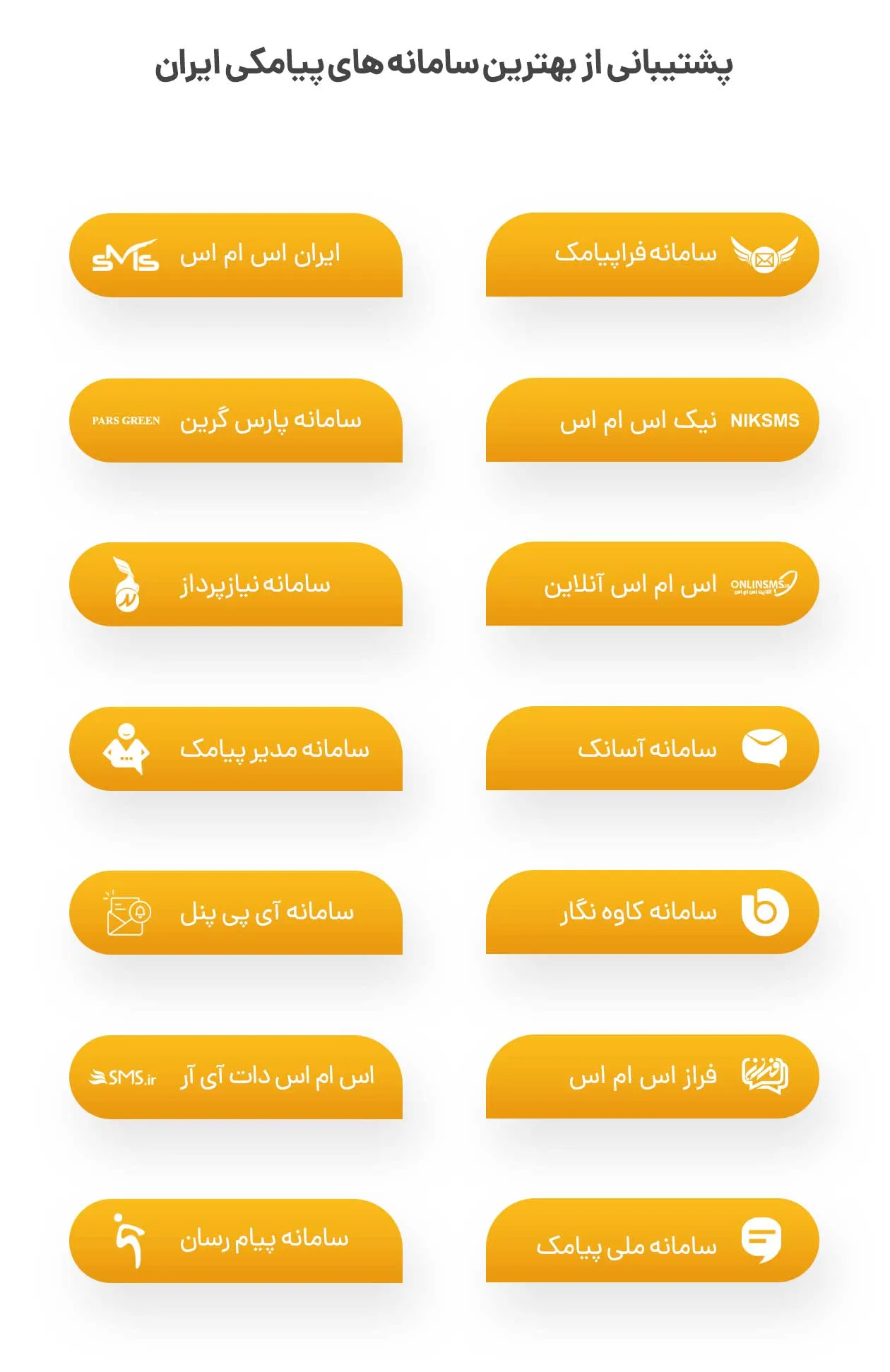 افزونه دیجیتس (ثبت نام با موبایل در ووکامرس) با پشتیبانی سامانه های پیامکی