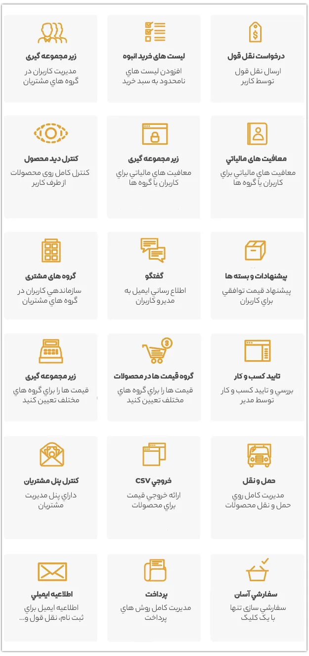 افزونه B2BKing | افزونه فروش عمده محصولات ووکامرس