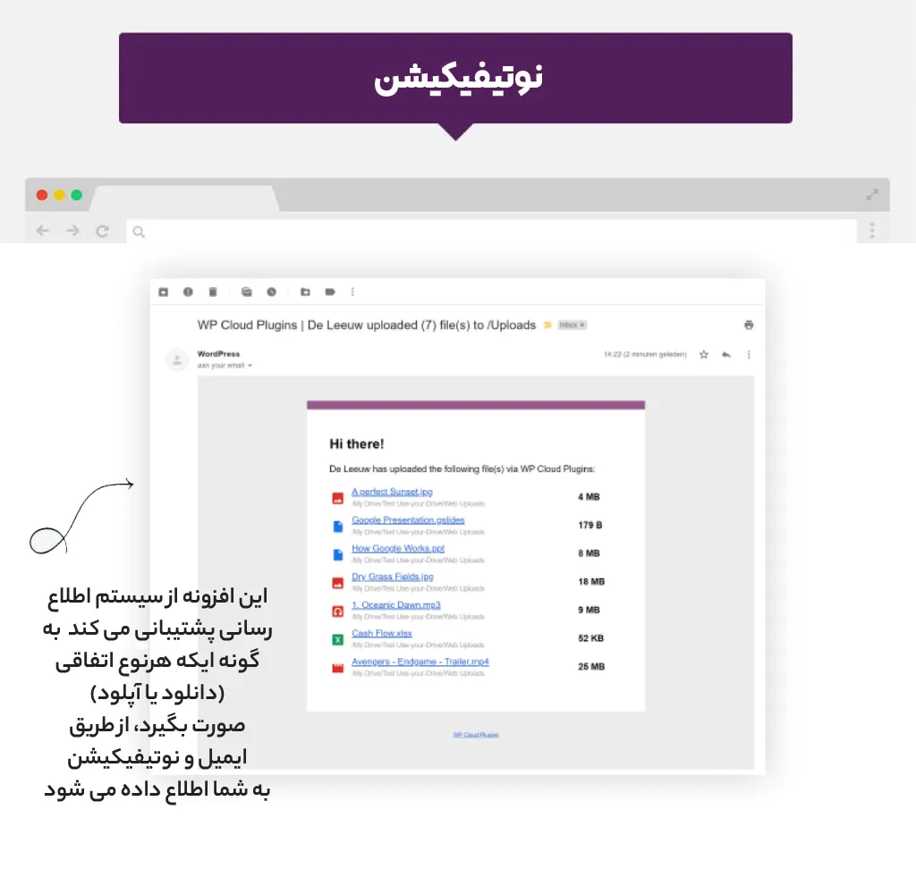 افزونه share one drive