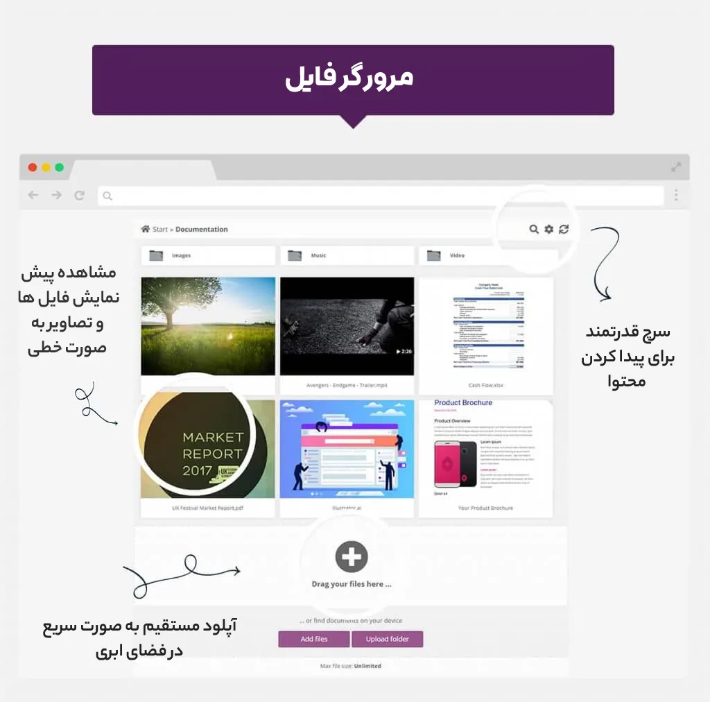 افزونه اشتراک گذاری در وان درایو