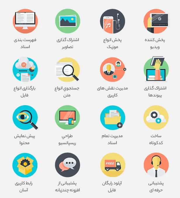 افزونه share one drive
