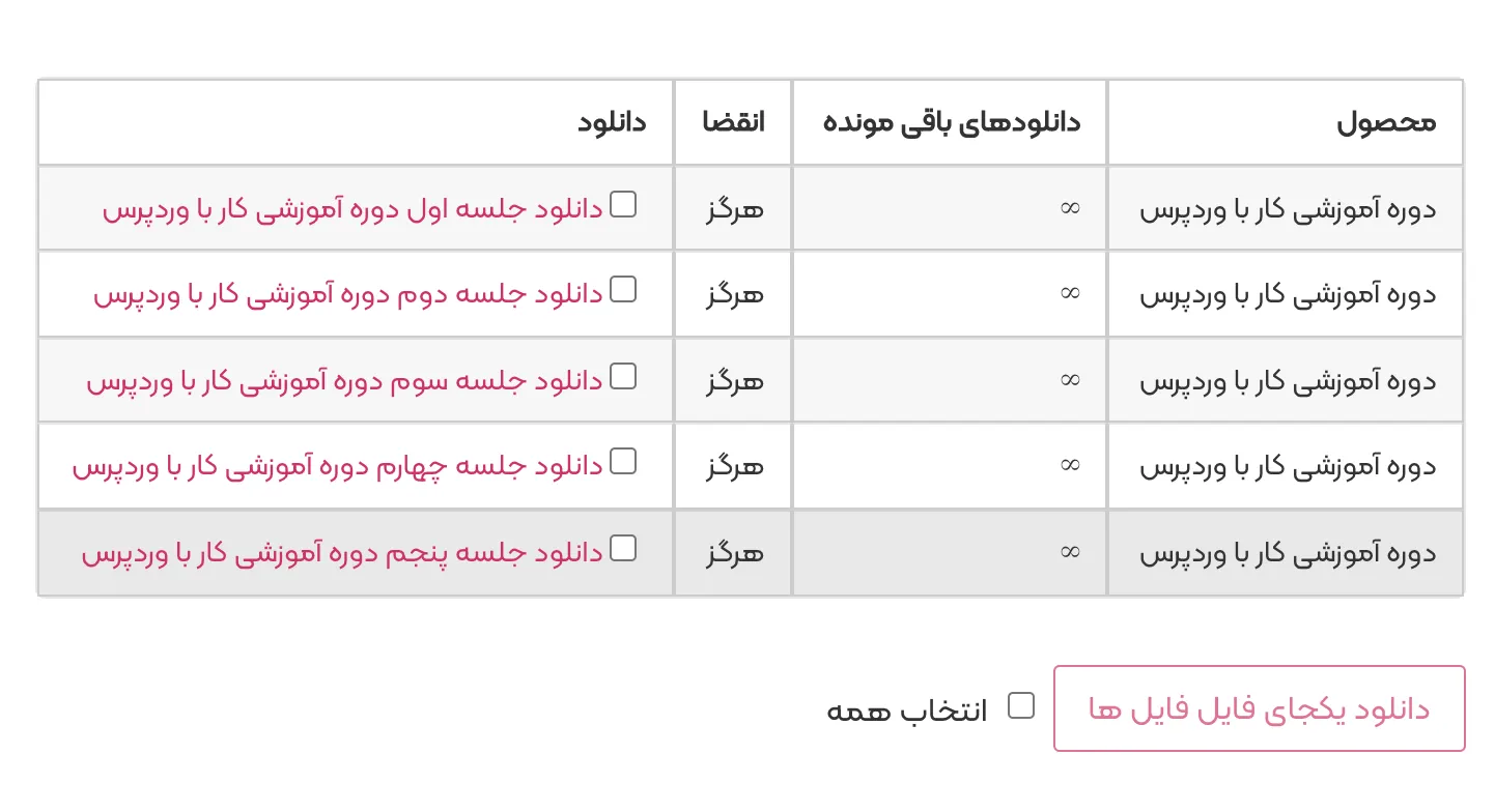 مرتب کننده دانلودهای ووکامرس | Woocommerce Downloads