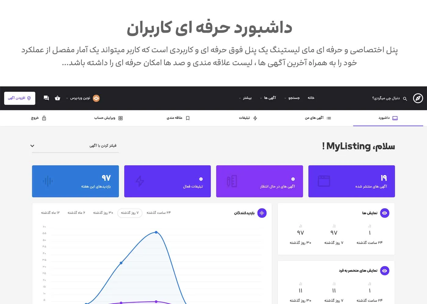 قالب آگهی من