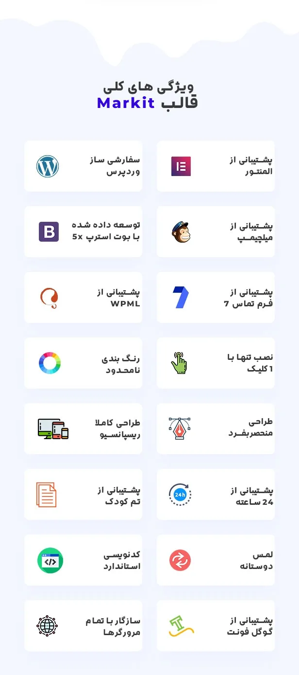 قالب Markite | قالب مارکیتی | قالب وردپرس مارکیتی | قالب دیجیتال مارکتینگ مارکیتی | قالب فروشگاهی Markite