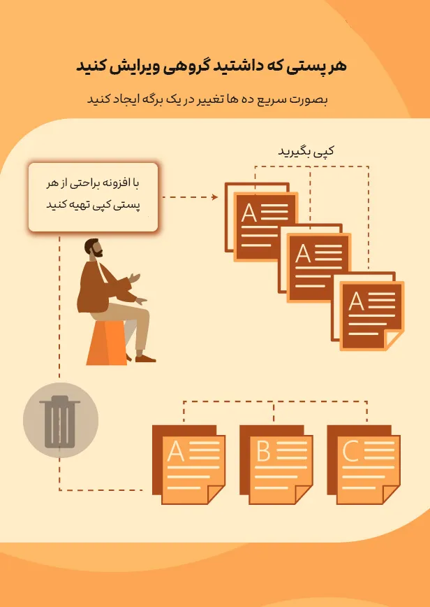افزونه WPBulky | ویرایش گروهی نوشته ها | ویرایش گروهی برگه ها در وردپرس | پلاگین دبیلیوپی بالکی | افزونه ویرایش گروهی