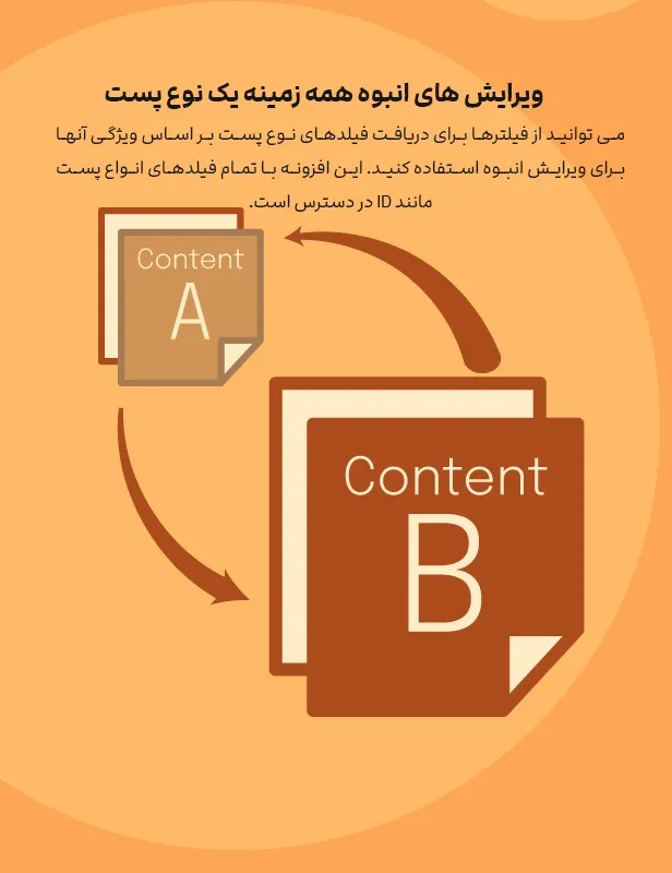 افزونه WPBulky | ویرایش گروهی نوشته ها | ویرایش گروهی برگه ها در وردپرس | پلاگین دبیلیوپی بالکی | افزونه ویرایش گروهی